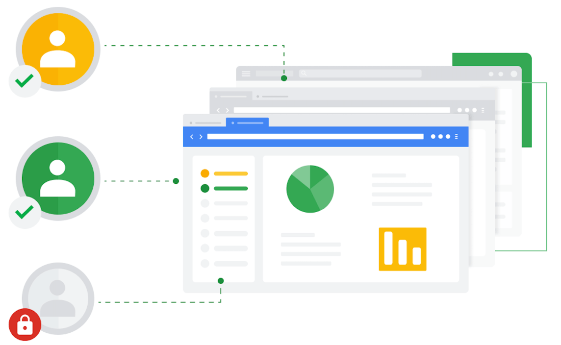Securing Chrome Browser for Google Workspace Users